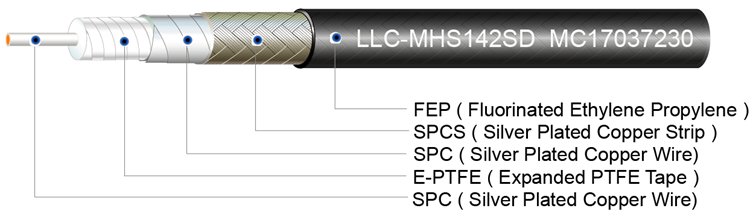ePTFE Cable, Low Loss Cable, LLC-MHS142SD, LL142, LLS142, UFA210B, UFB311A, UFA210A, UFB293C, UFB142C, UFB142A, UFB197C, UFB205A, UFB293C, UFA125A, UFA147A, UFA147B, LL120, LL142STR, LL235, LL393-2, LL335, LL450, LLS120, LLS130, LLS142STR, LLS205, LLS290, LLS314